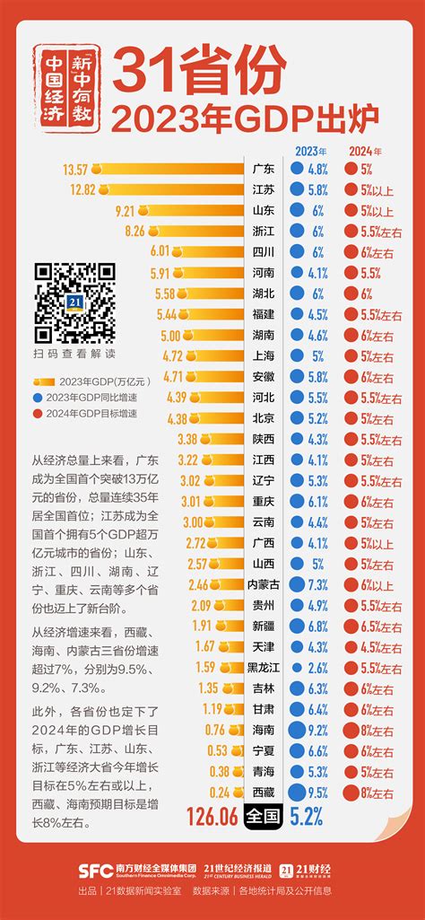 防弹少年团是怎么以一己之力拉动韩国GDP的？ .
